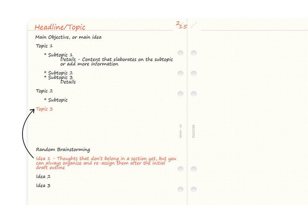 Close-up of Brainstorming spread on PLOTTER 2mm Grid Refill for A5 Size showing headline, topic, and notes.