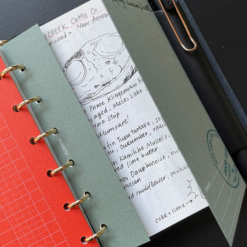 A PLOTTER Project Manager in Mini Size that stores all the pages related to food reviewing.