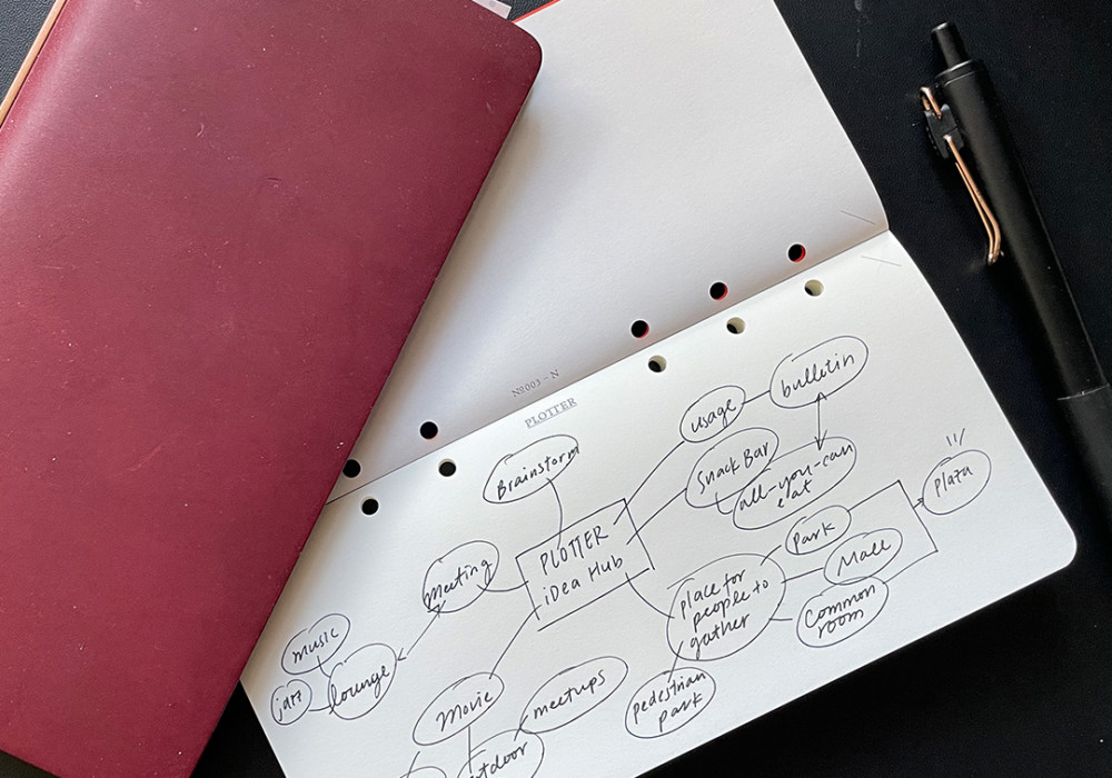 A PLOTTER Liscio Wine in Narrow Size placed over a Refill Memo Pad with mind map notes.