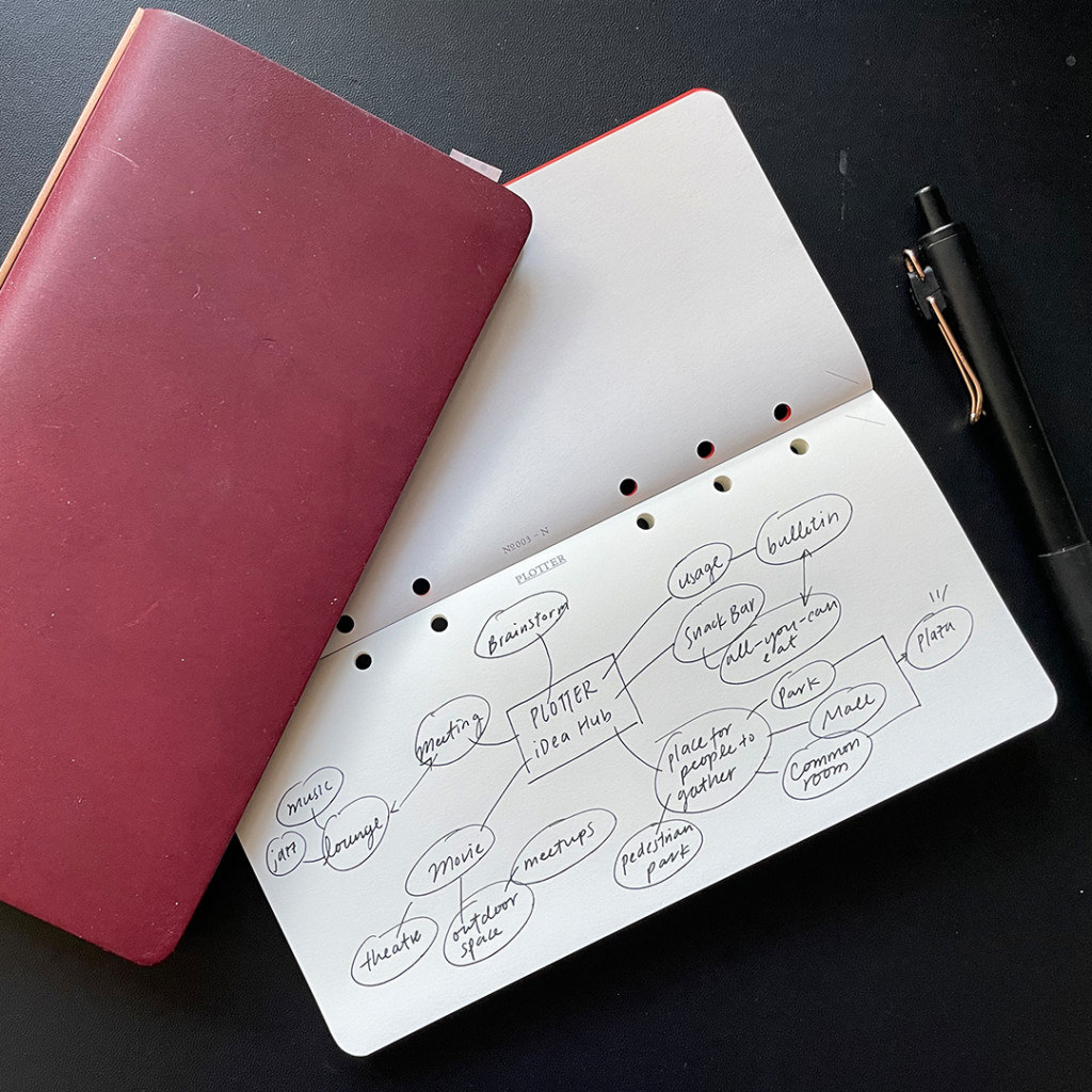 A PLOTTER Liscio Wine in Narrow Size placed over a Refill Memo Pad with mind map notes.