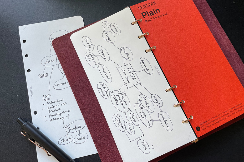 A PLOTTER in Narrow Size with a spread showing mind-map notes.