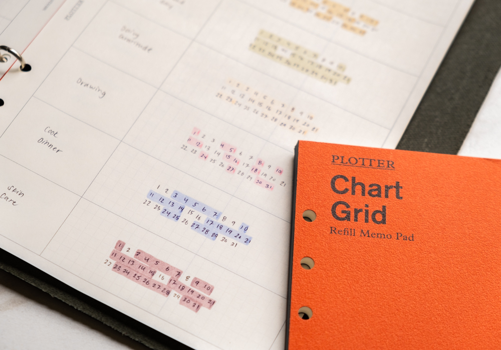 Using A5 Chart Grid Refill as a habit tracker.