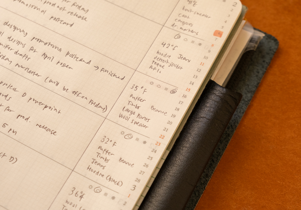 The PLOTTER Diary 2026 Weekly Schedule refill, filled in with a person's plans, and weather tracking, with outfit plans dependent on the weather.