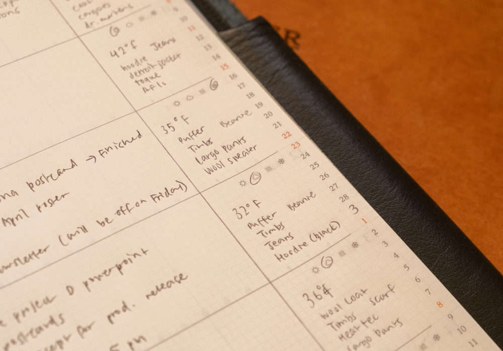 The PLOTTER Diary 2026 Weekly Schedule refill, filled in with a person's plans, and weather tracking, with outfit plans dependent on the weather.
