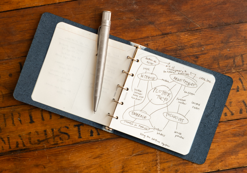 Open notebook with a silver pen on a wooden table. The page features a hand-drawn mind map with various interconnected words, conveying creativity.