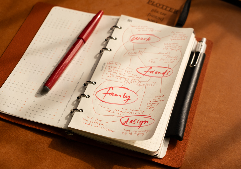 Open notebook on a brown table with a red pen. Pages show a mind map with red circles labeled "Work," "Friends," "Family," and "Design." Calm, organized vibe.
