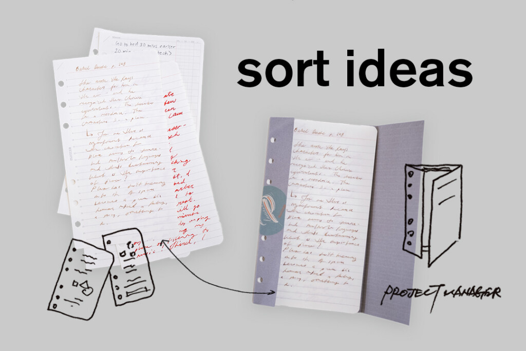 A PLOTTER cycle visual showing different pages of notes beside a Project Manager folder.