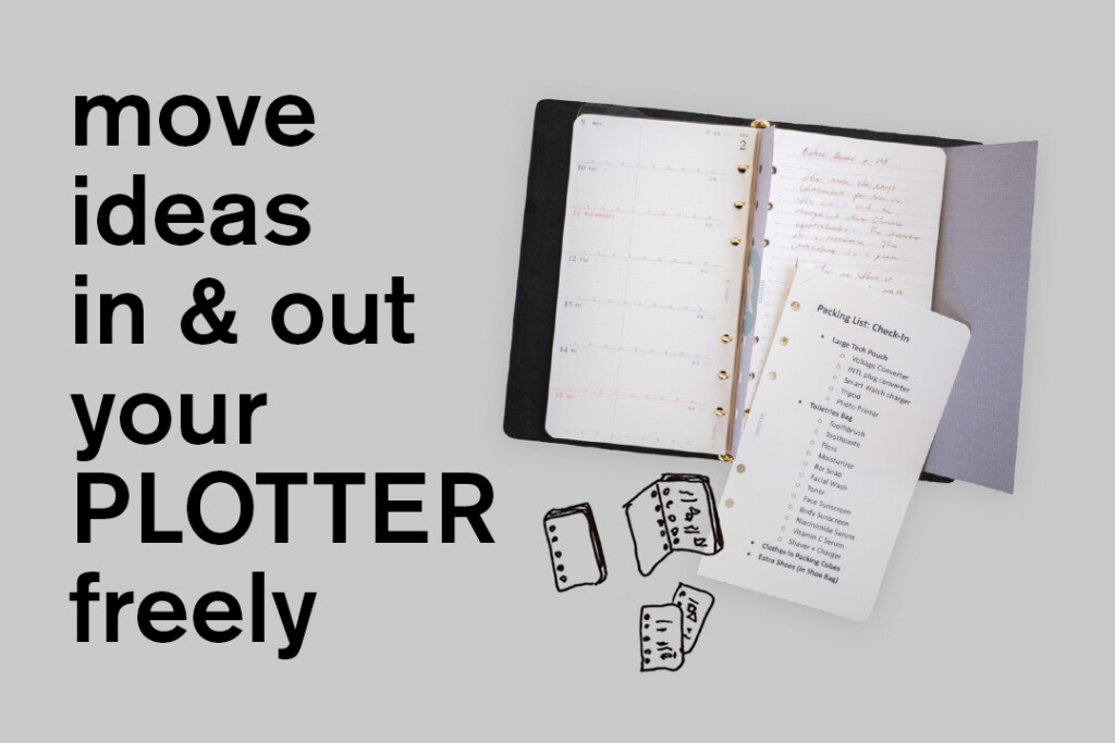 A PLOTTER cycle visual showing different pages of notes being taken out or put inside a PLOTTER Leather Binder.