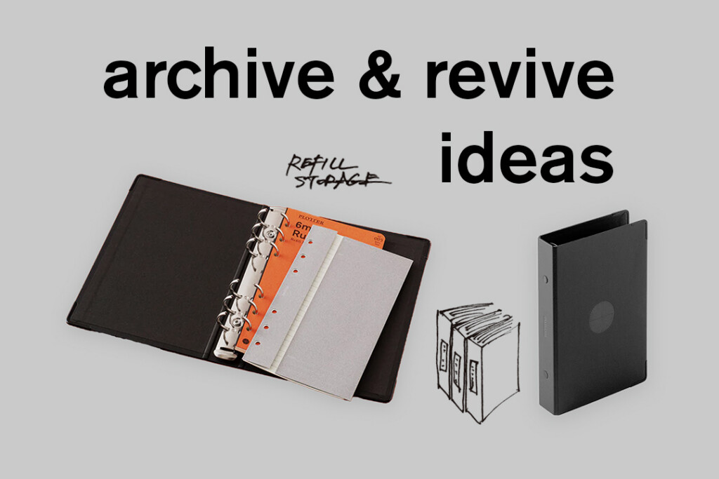 A PLOTTER cycle visual showing the PLOTTER Refill Storage binder, which is filled with old notes that have been archived.