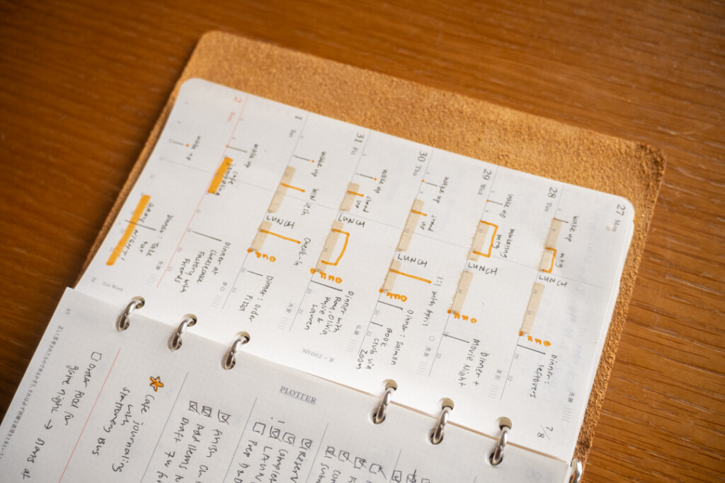 A filled-in PLOTTER Weekly Schedule showing the timeline side of the spread which is in a PLOTTER Leather Binder on a wooden desk.